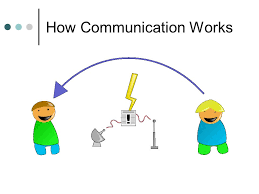 I focus on a wide variety of basic communication skills. A Communication Model How Mass Communication Works Ppt Download