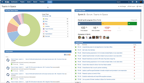 Agile Dashboards For Every Member Of Your Software Team Work Life By Atlassian Project Management Tools Agile Project Management Agile