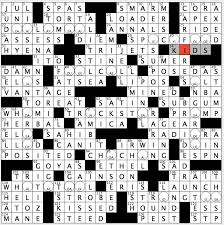 Latest news from the us daily mail team. Rex Parker Does The Nyt Crossword Puzzle Flattish Sea Creatures Sun 1 7 18 Caninelike Animal More Closely Related To Cat Than Dog Jerusalem S Onetime Kingdom Crime Fighting Mom Of 1980s