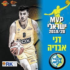 Why would deni be a main ball handler though? Avdija Hashtag On Twitter