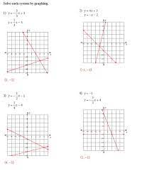 Free quadratic equations solved quetions class10. Topic 3 1 Graphing Systems Of Equations Homework Answers