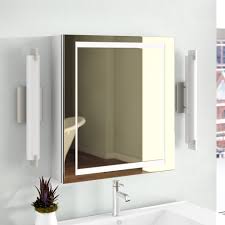 There is a power box within the cabinet that accepts the feed for the lighting and the electrical outlet within the box. Medicine Cabinet With Lights You Ll Love In 2021 Visualhunt