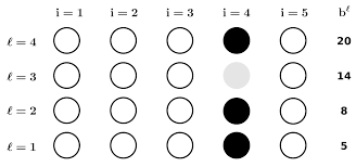 Rpp pembelajaran kelas rangkap ut semester 5; Https Hal Inria Fr Hal 01782958v1 Document