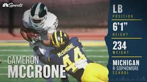 Check spelling or type a new query. 2021 Nfl Draft Highlights Rhamondre Stevenson Rb Oklahoma Rsn