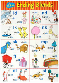 Ending Blends Chart Included In The Dr Seuss Phonics