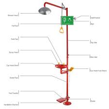 Rwd Emergency Shower & Eye Wash - Emergency Shower and Eye ...