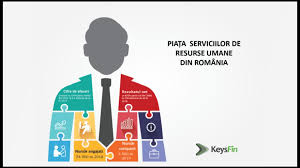 La solicitarea sputnik, instituţia condusă de sorina pintea a explicat ce măsuri se iau pentru a gestiona resursele umane. Piata Locala De Servicii De Resurse Umane Va Scadea Cu Aproximativ 15 In 2020 Doingbusiness Ro