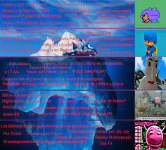 Tu discovery kids com ar juegos liebzig. Iceberg Of Discovery Kids In Spanish Then I Ll Do One In English Icebergcharts