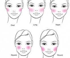 How To Apply Blush If You Have High Cheekbones Google Search How To Apply Blush Where To Apply Blush Blush Tutorial