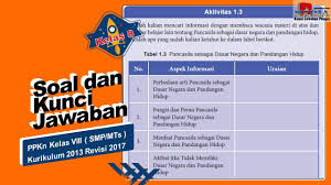 Check spelling or type a new query. Soal Dan Kunci Jawaban Ppkn Kelas 8 K13 Revisi Pancasila Sebagai Dasar Negara Dan Pandangan Hidup Youtube