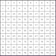 Jeri crosby's father was murdered twenty years earlier in a case that remains unsolved and that has grown stone cold. Alphabet Number Chart 1 26 Kulen