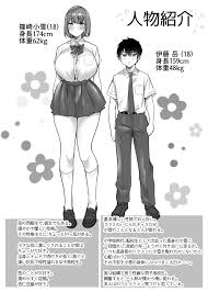 Boku no Choushin Bakunyuu Kanojo wa Netorasenai! - Page 4 - HentaiRox