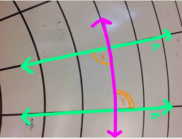 Geometry All Around You Non Congruent Alternate Interior Angles