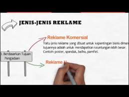 Latihan soal online adalah website yang berisi tentang latihan soal mulai dari soal sd / mi sederajat, smp / mts sederajat, sma / ma sederajat hingga umum. Ciri Fungsi Dan Jenis Reklame Bdr Kelas 6 Sd Osnipa