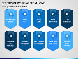 There are so many prejudices involved when it comes to this working style. Benefits Of Working From Home Powerpoint Template Ppt Slides Sketchbubble