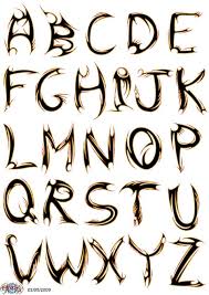 Tribal fonts are designed to ignite our primal jungle instinct. Tribal Lettering Tribal Letters Lettering Alphabet Tattoo Lettering Alphabet