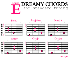 In this tutorial, i'm going to teach you how to play 5 popular love songs that you can play with only 4 easy to learn chords. How To Create Dreamier Guitar Chords Soundfly