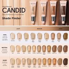 beauty in 2019 revlon revlon photoready foundation