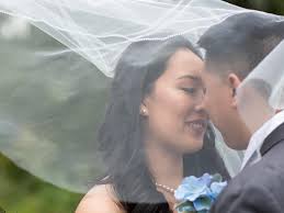 Aaron Meyers Photography