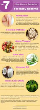 Difference between eczema in babies and older children. 6 Best And Alternative Treatments For Baby Eczema And Atopic Dermatitis