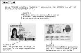Es oficial, en el dni habrá una 3ra opción no binaria para identificar el género. Por Un Dni No Binario Que Respete Nuestras Identidades La Tinta
