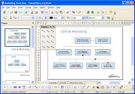 It offers many essential desktop tools such as a word processor, spreadsheet, presentation manager, and a . Open Office Download Mac Howtoyellow