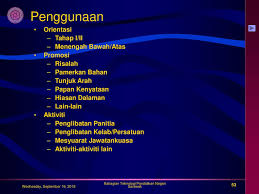 Bahagian teknologi pendidikan negeri sarawak lot 1256 jalan dato' mohd. Pentadbiran Dan Pengurusan Pusat Sumber Sekolah Ppt Download