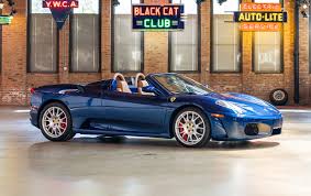 Image result for Blue Lightning 2006 Spider