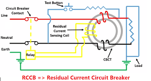 8 Difference Between Elcb And Rccb Electrical4u
