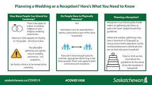 This unique approach, the first of its kind in canada, enables the law society to expand access to appropriately regulated legal services in a responsible and sustainable manner. It May Be Wedding Season But Government Of Saskatchewan Facebook