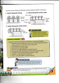 We did not find results for: Buku Teks Rbt Tanaman Hidroponik Tahun 6 Pages 1 22 Flip Pdf Download Fliphtml5