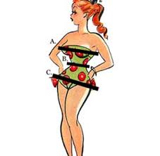 Image result for where to measure body measurements