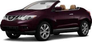 2014 Nissan Murano Problems | Kelley Blue Book