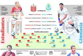 Diario El Día de La Plata - News update