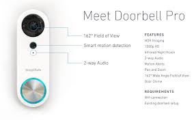 I chose to put a the motion detectors can be mounted flat against a wall using one 3m command strip, or. Simplisafe Doorbell Pro Techome Brilliance Awards