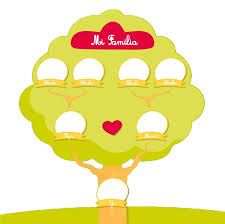 Check spelling or type a new query. Arbol Genealogico Para Ninos Busqueda Del Tesoro