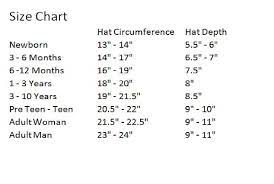 This Head Sizing Chart Is A Great Took When Making Knit Or Crocheted Hats Sized Crochet Hats Crochet Hat Size Chart Crochet Hat Sizing