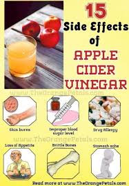 Pin On Side Effects