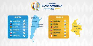 Revive partidos de fútbol completos de colombia en footballia. Dia Y Hora Cuando Y A Que Hora Son Los Partidos De Seleccion Colombia En Copa America Argentina Colombia 2021 Seleccion Colombia Conmebol Bogota Medellin Cali Barranquilla