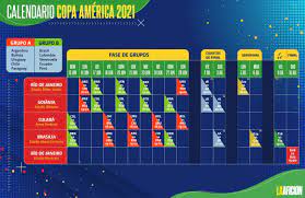 La copa américa , pese a todas las turbulencias para su realización , se va a jugar. Partidos De Copa America 2021 Calendario Y Sedes