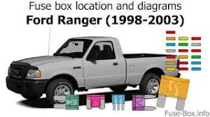 2000 ford ranger 3.0 fuse box diagram. Fuse Box Location And Diagrams Ford Ranger 1998 2003 Youtube