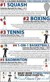 Juggling is very good drill for. 28 Drills For Hand Eye Coordinations Ideas Badminton Tips Badminton Drills Badminton