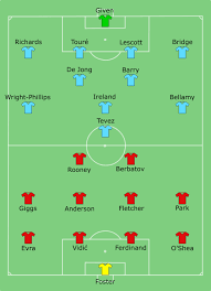 This logo is compatible with eps, ai, psd and adobe pdf formats. File Man Utd Vs Man City 2009 09 20 Svg Wikipedia