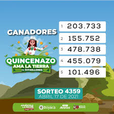 Cada sábado la lotería de boyacá premia a los colombianos. Resultado De La Loteria De Boyaca Sabado 17 De Abril Del 2021