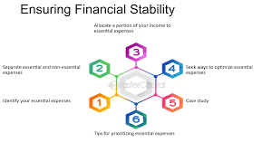 Income Support News: Ensuring Financial Stability in Uncertain Times