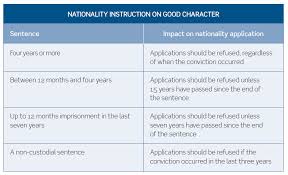 More example sentences with the word consternation in them. One Strike And You Re Out The In House Lawyer