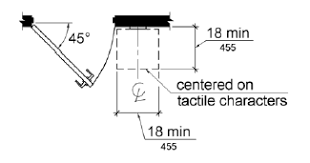 Ada requirements for light switches the ada also has regulations for light switches. Ada Accessibility Standards Enhanced Single File Version