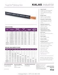 Wire Size Amperage Chart Top Kalas Industrial Kalas Wire Rh