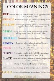 Sometimes, it also symbolizes testicular cancer and thyroid cancer. 51 Color Psyche Ideas Color Meanings Color Psychology Color