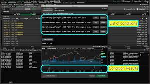 thinkorswim condition wizard hahn